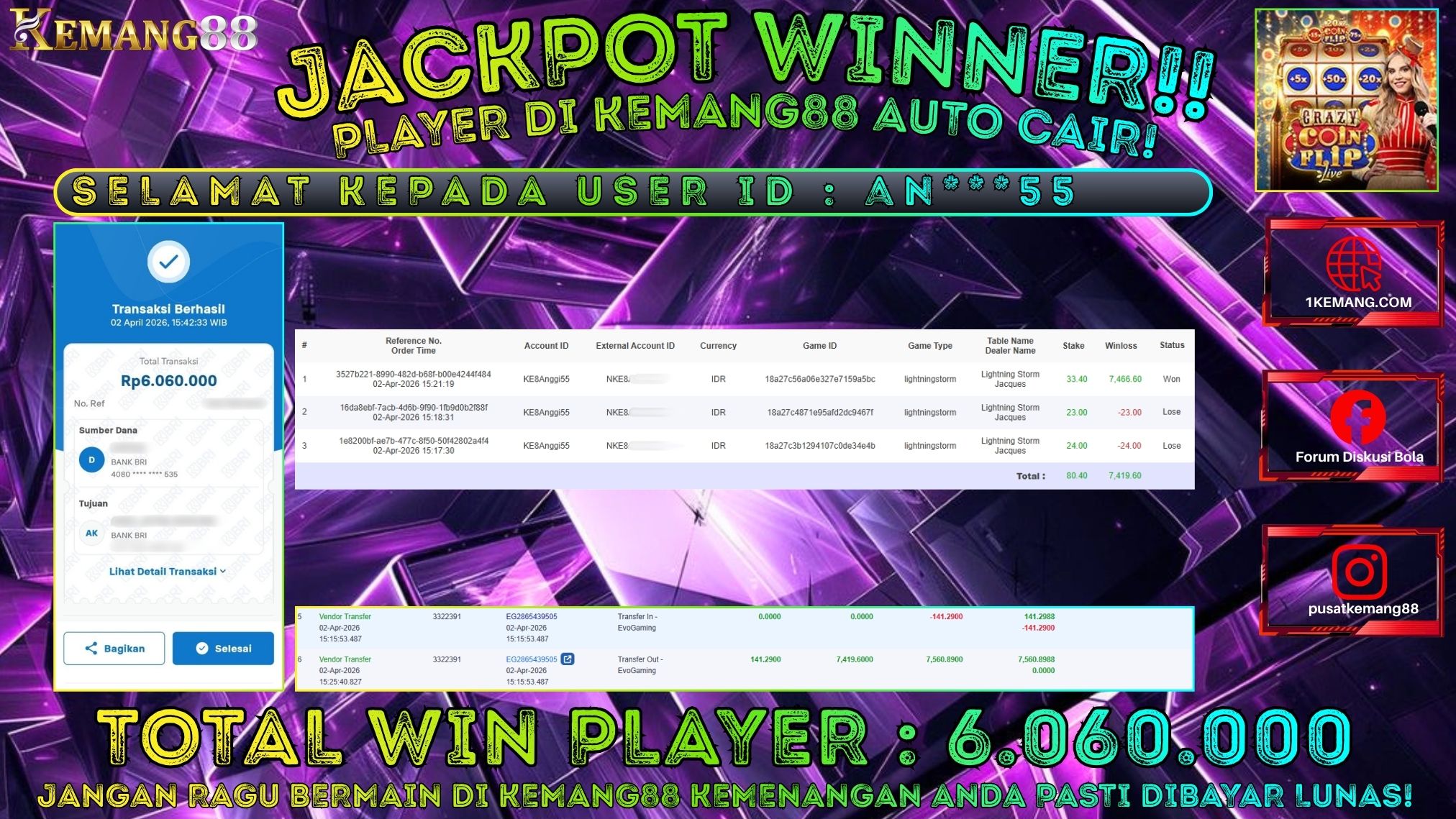 KEMANG88 [02 April 2026] : JACKPOT SLOT : CRAZY COIN FLIP [EVOGAMING] Rp. 6.060.000.,- LUNAS