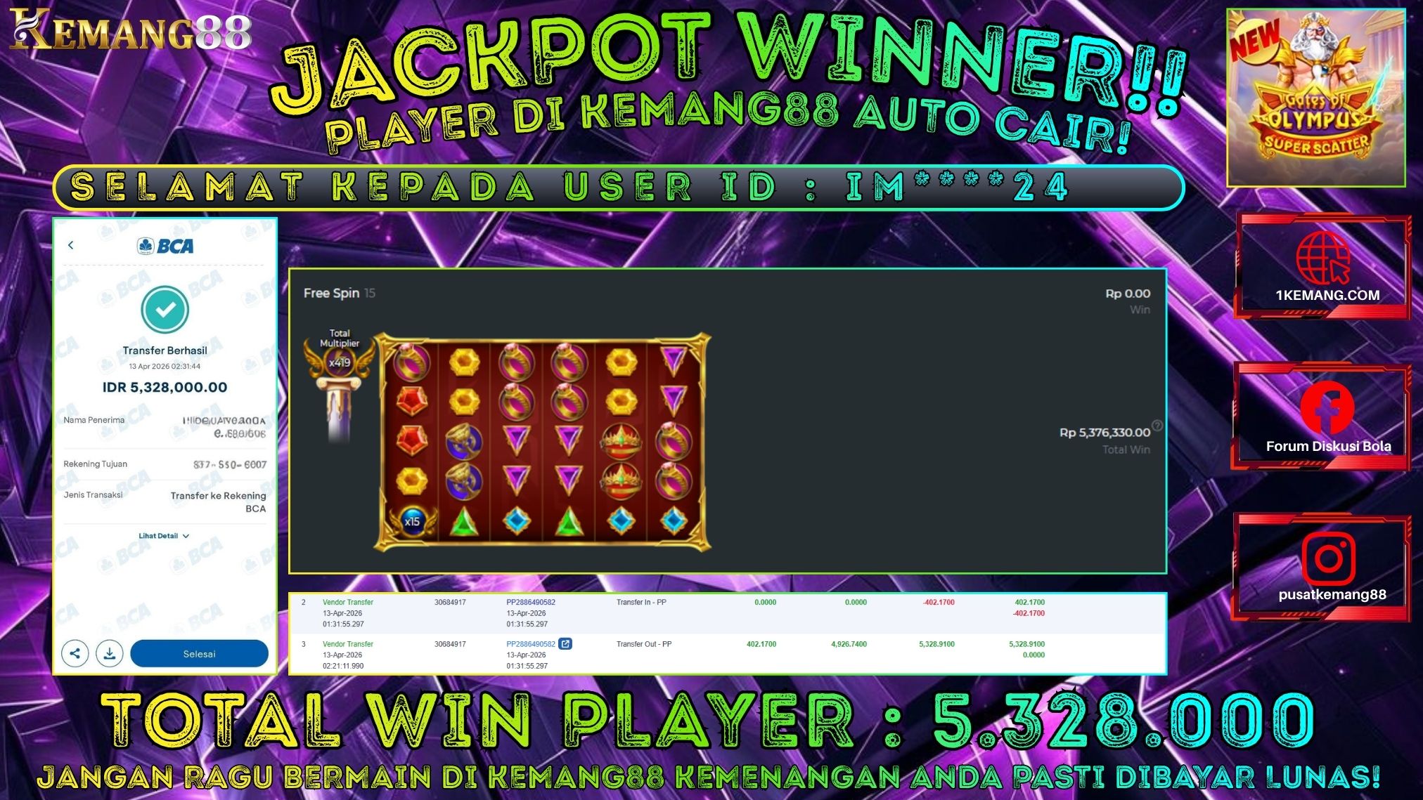 KEMANG88 [13 April 2026] : JACKPOT SLOT : GATES OF OLYMPUS SUPER SCATTER [PP] Rp. 5.328.000.,- LUNAS