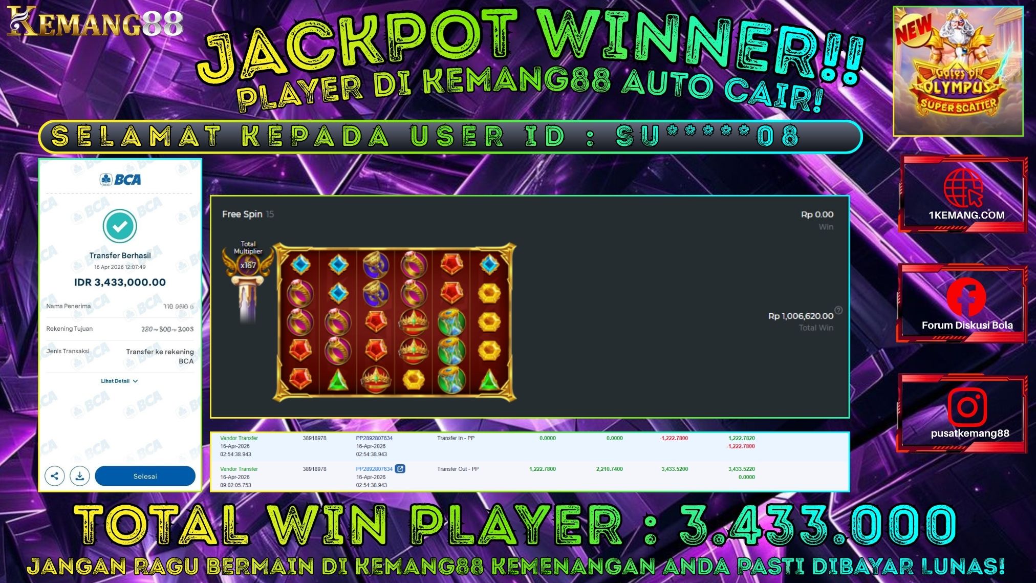 KEMANG88 [16 April 2026] : JACKPOT SLOT : GATES OF OLYMPUS SUPER SCATTER [PP] Rp. 3.433.000.,- LUNAS